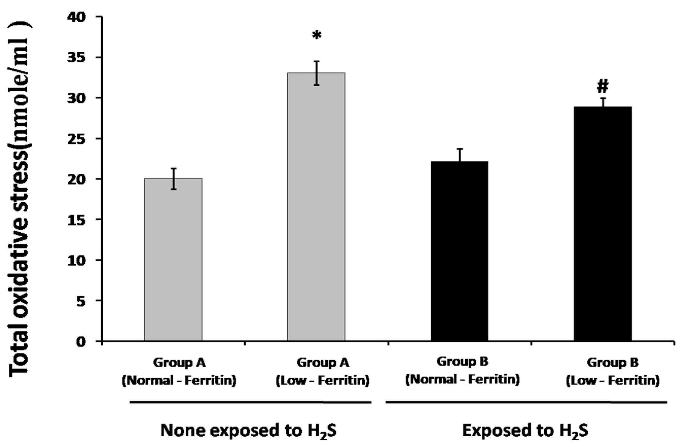 Applsci 13 06621 g004