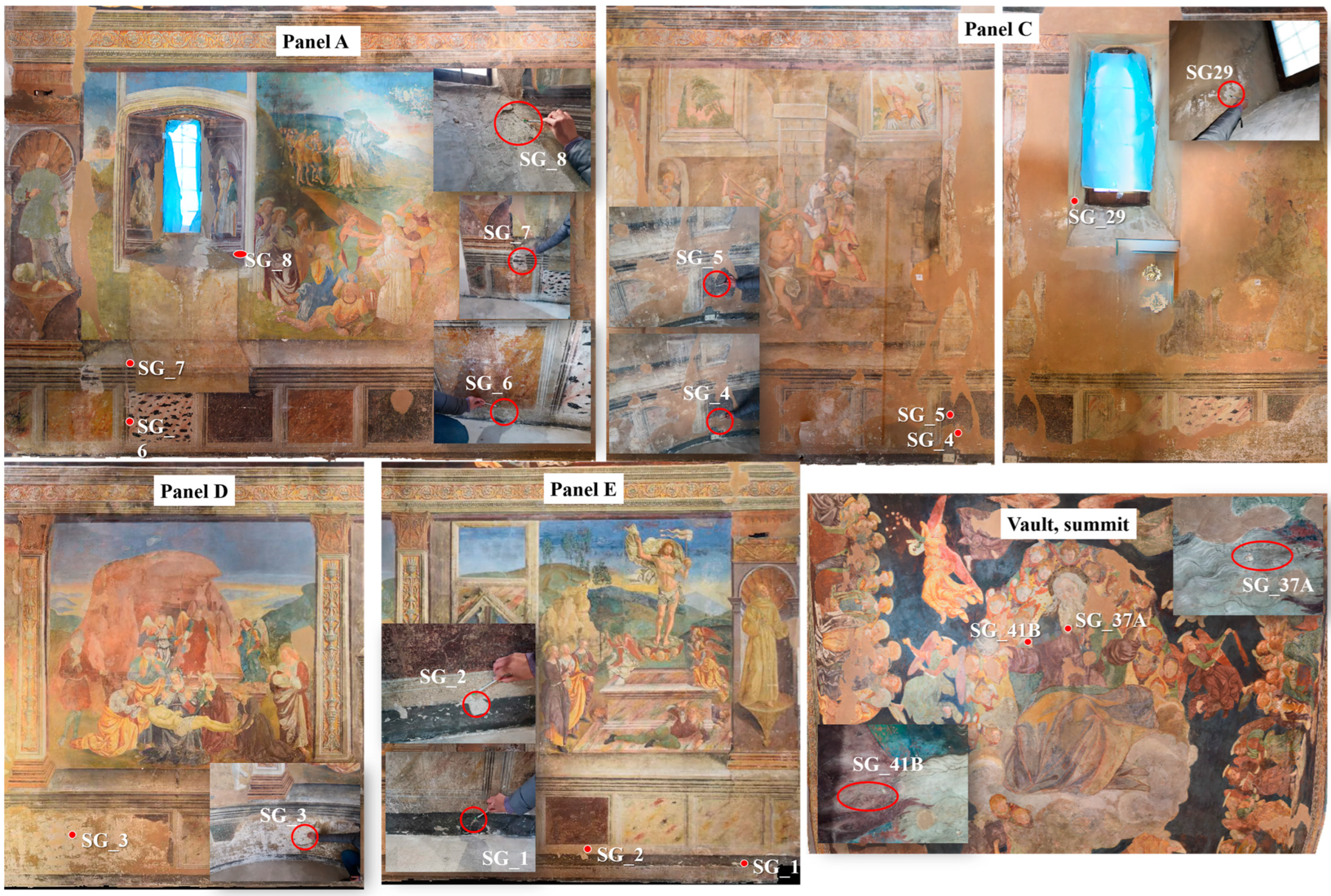 Applsci 13 06623 g001