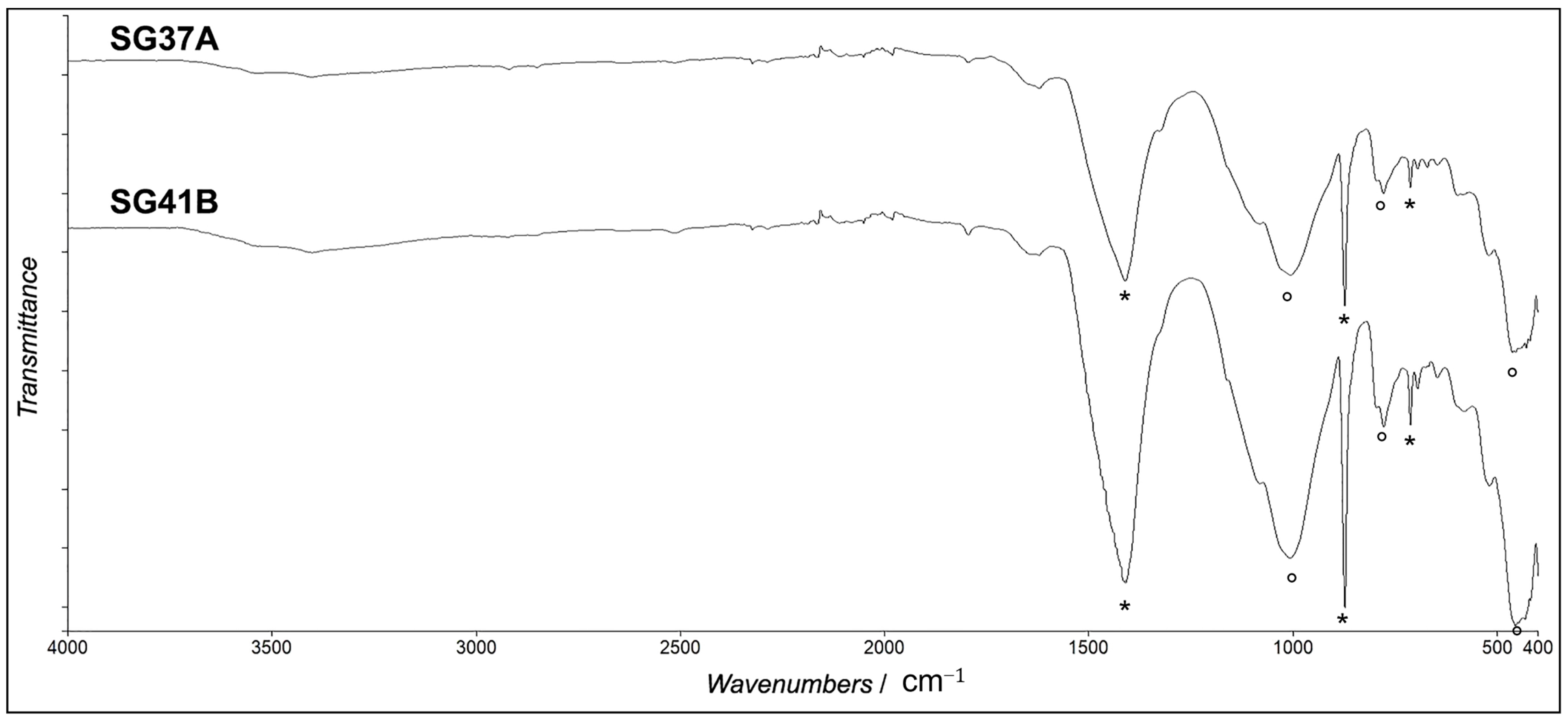 Applsci 13 06623 g010