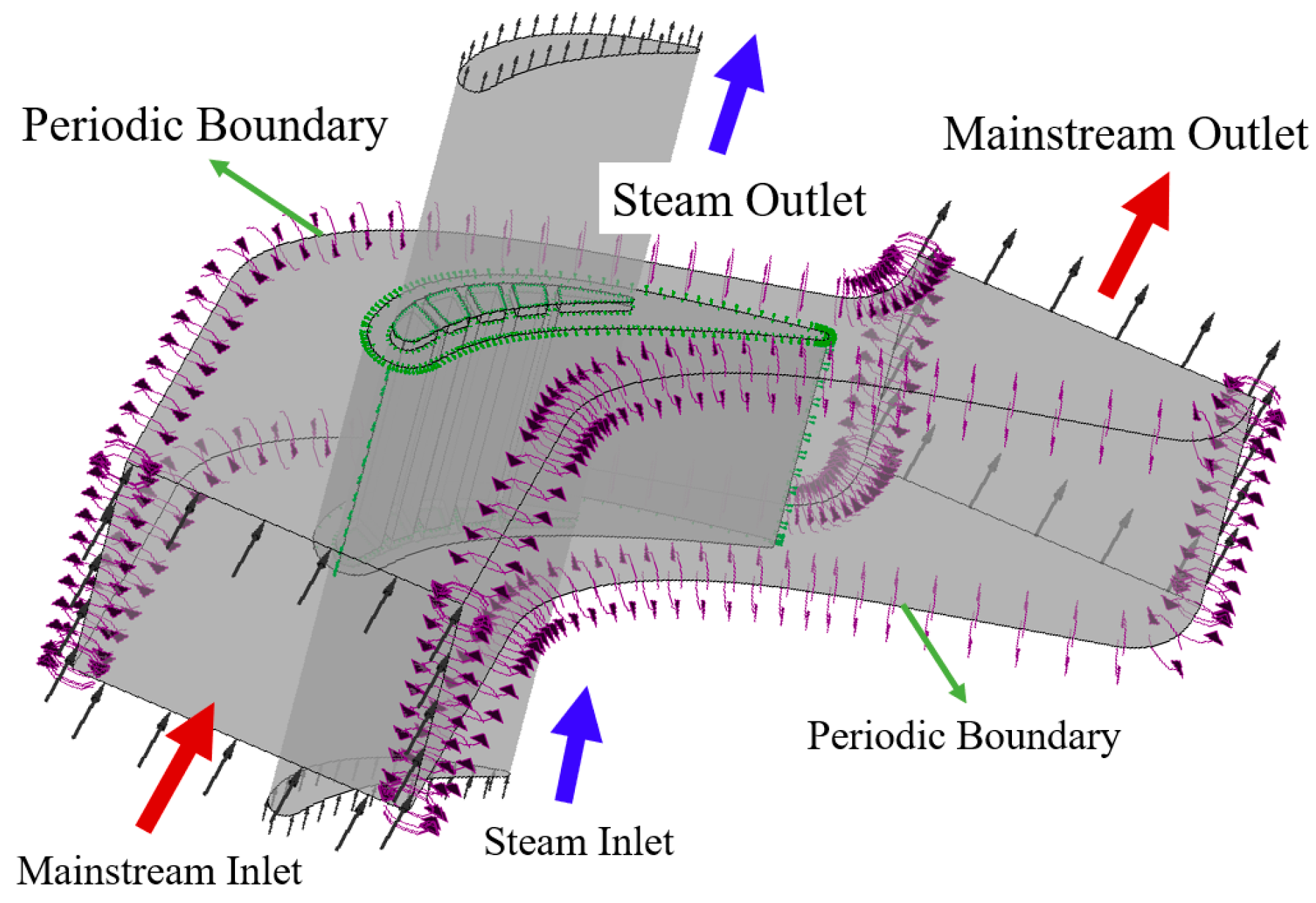 Applsci 13 06625 g003 Applsci 13 06625 g003