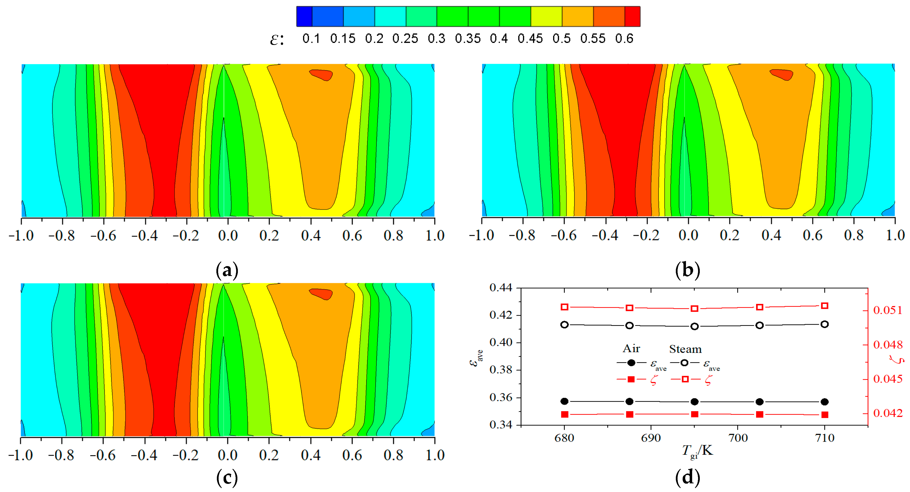 Applsci 13 06625 g008 Applsci 13 06625 g008