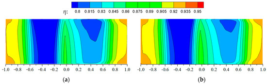 Applsci 13 06625 g011a