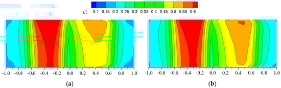 Applsci 13 06625 g012a