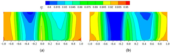 Applsci 13 06625 g017a