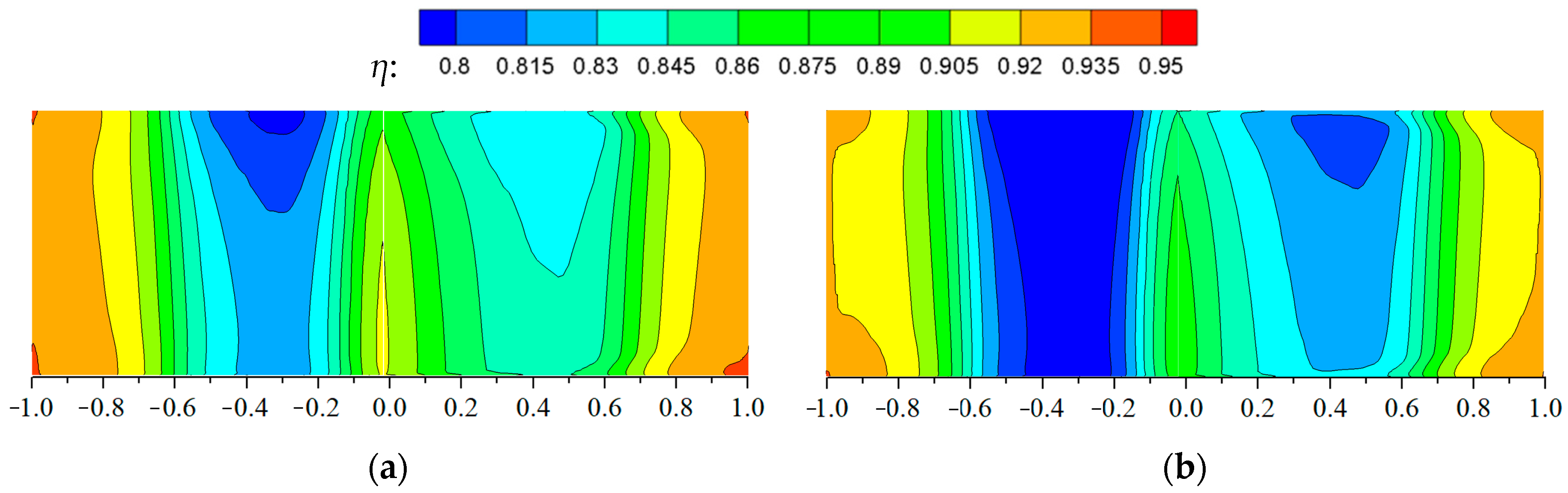 Applsci 13 06625 g017a Applsci 13 06625 g017a