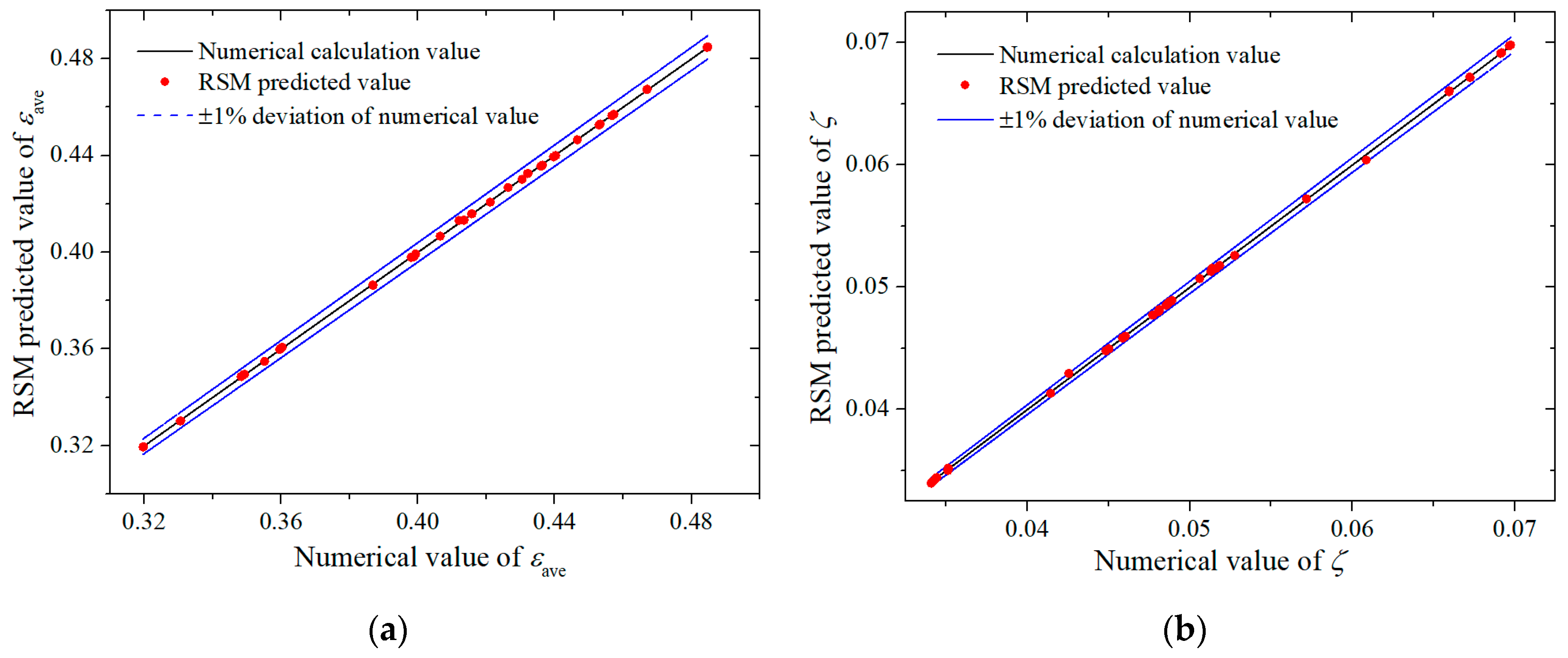 Applsci 13 06625 g018a Applsci 13 06625 g018a