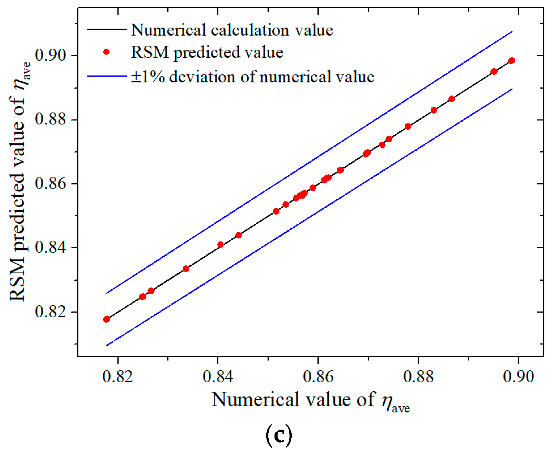 Applsci 13 06625 g018b Applsci 13 06625 g018b