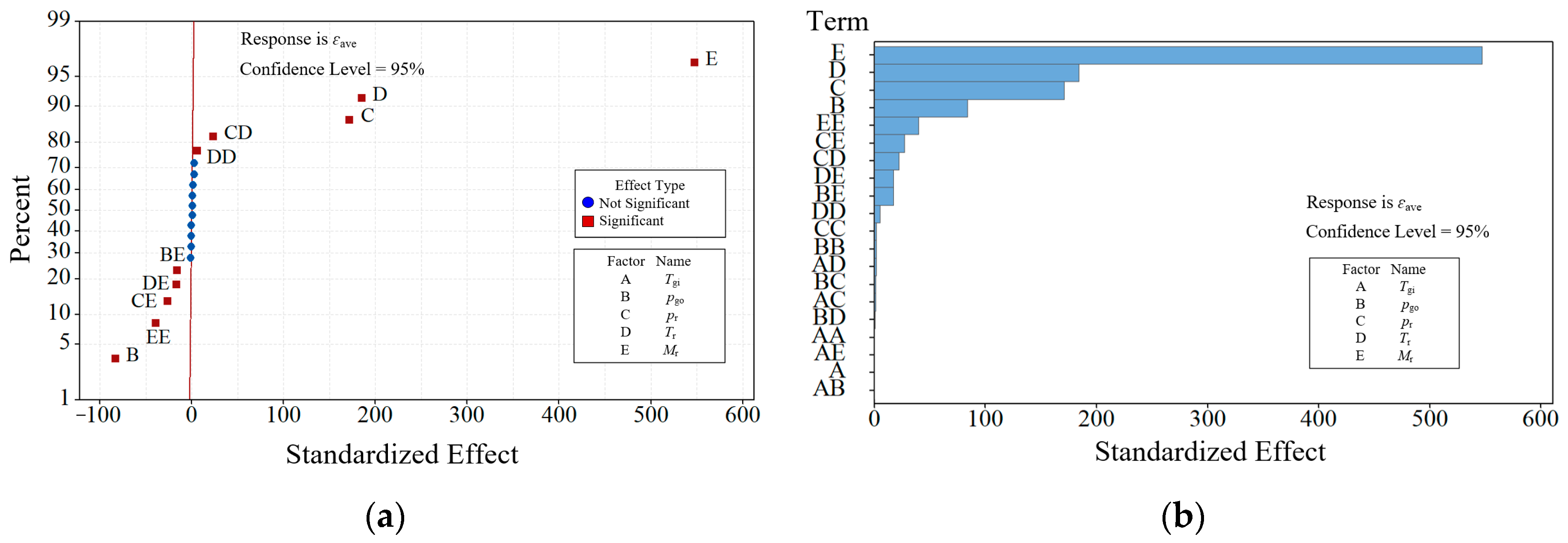 Applsci 13 06625 g019 Applsci 13 06625 g019