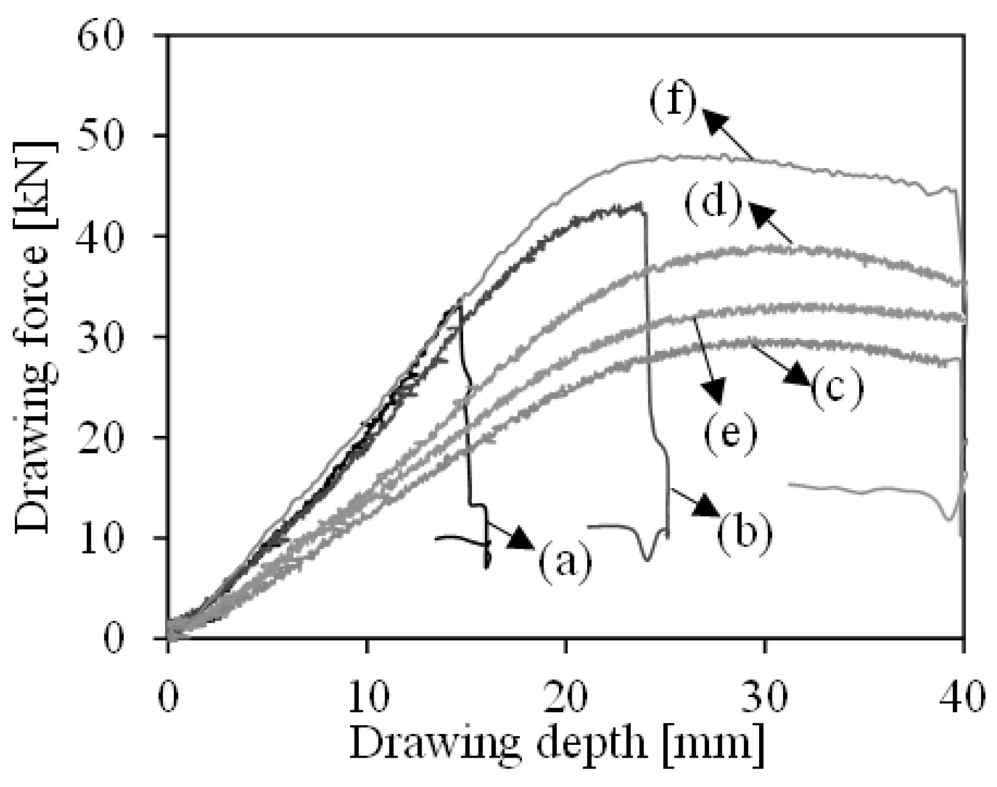 Applsci 13 06629 g005