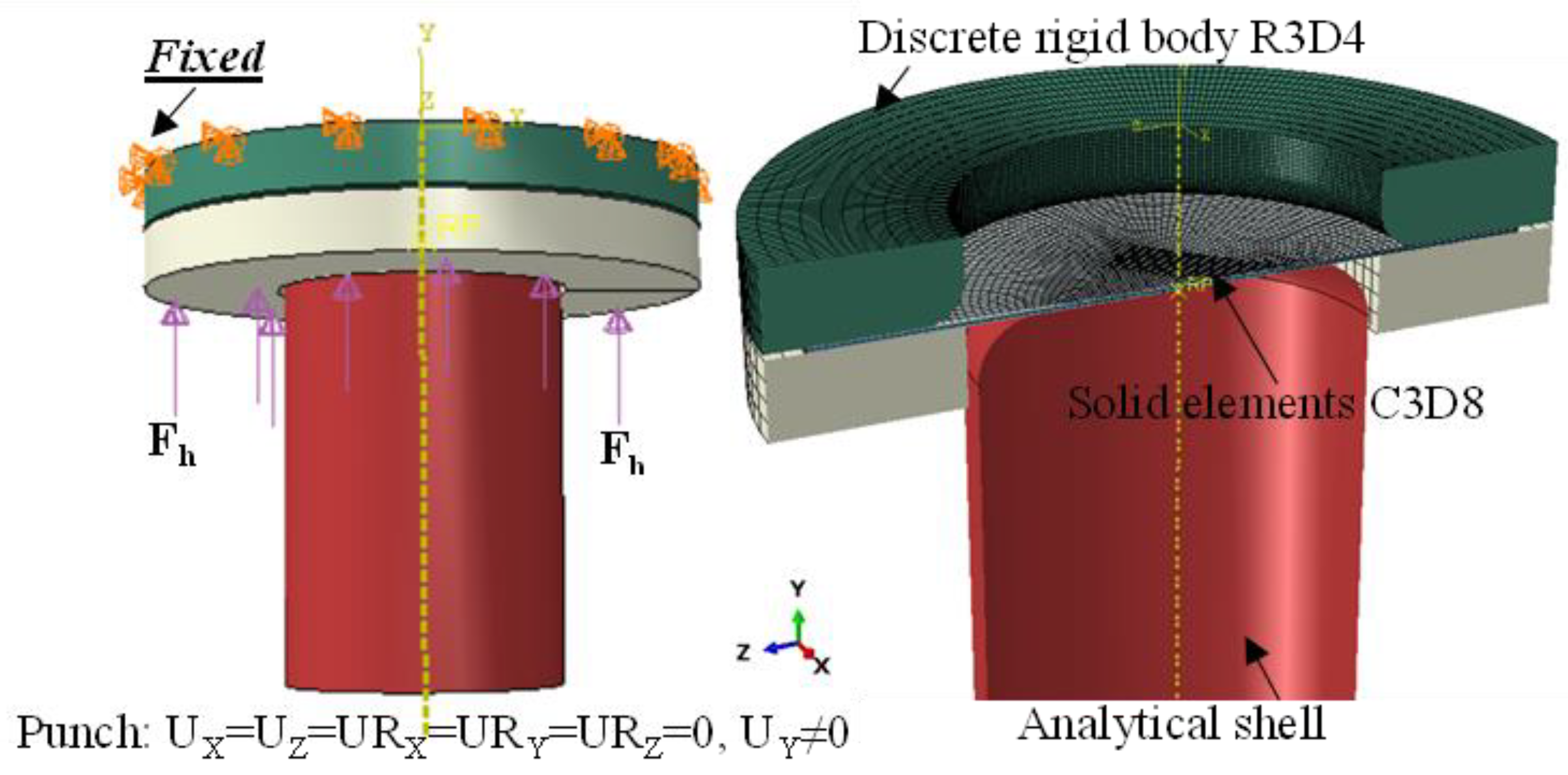 Applsci 13 06629 g008