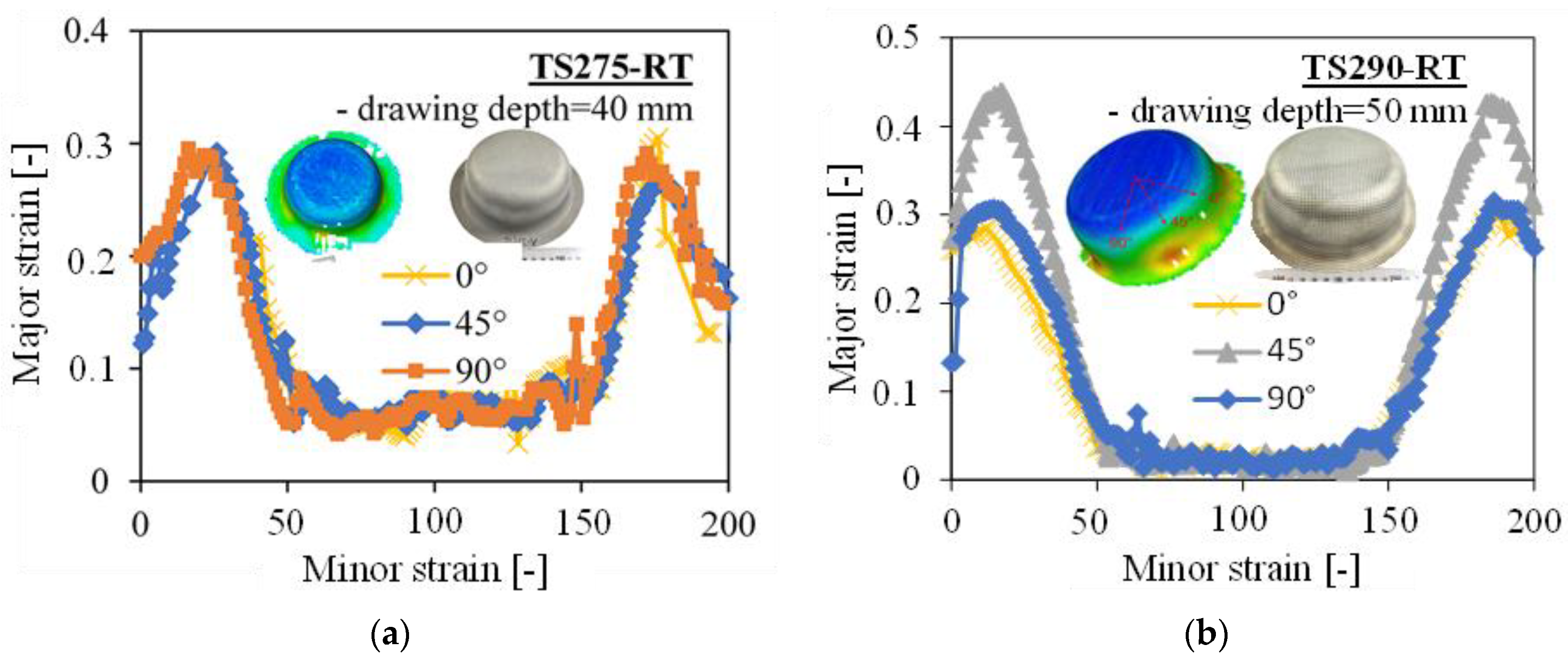 Applsci 13 06629 g010