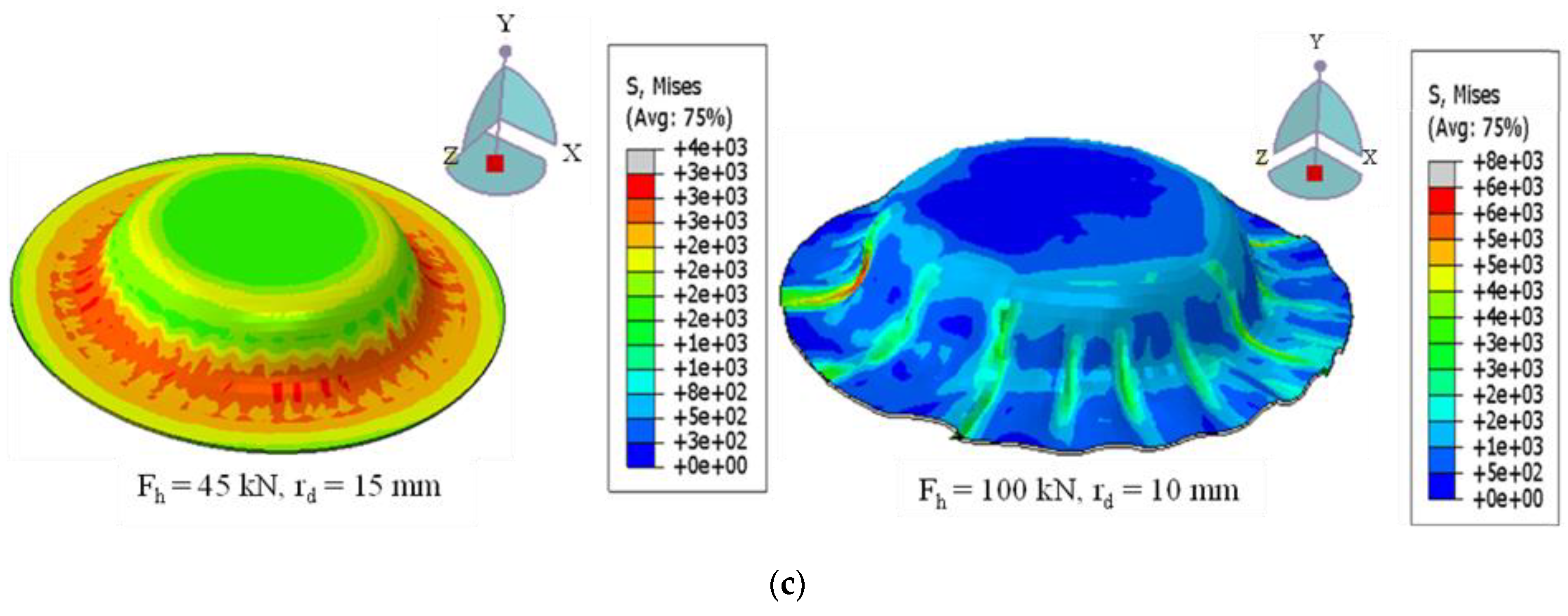 Applsci 13 06629 g011b