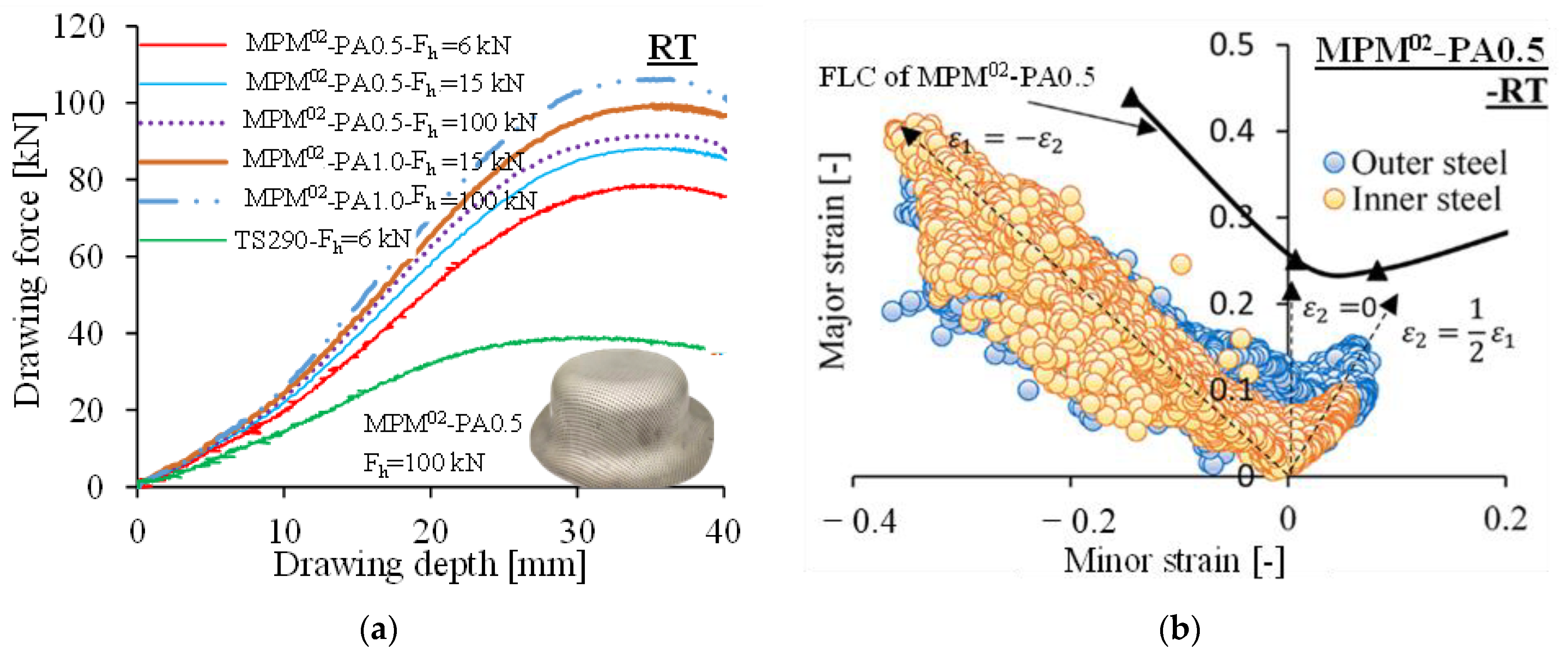 Applsci 13 06629 g012a