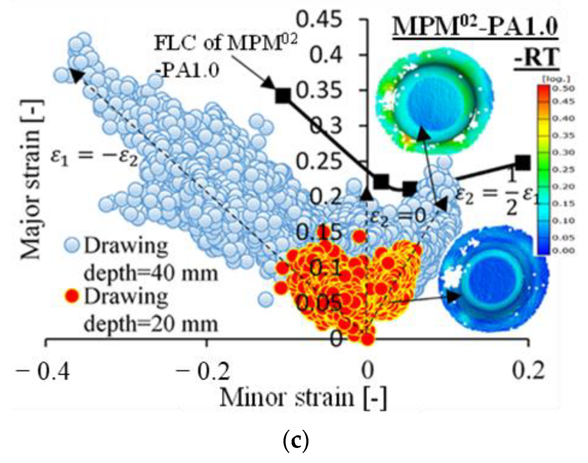 Applsci 13 06629 g013b