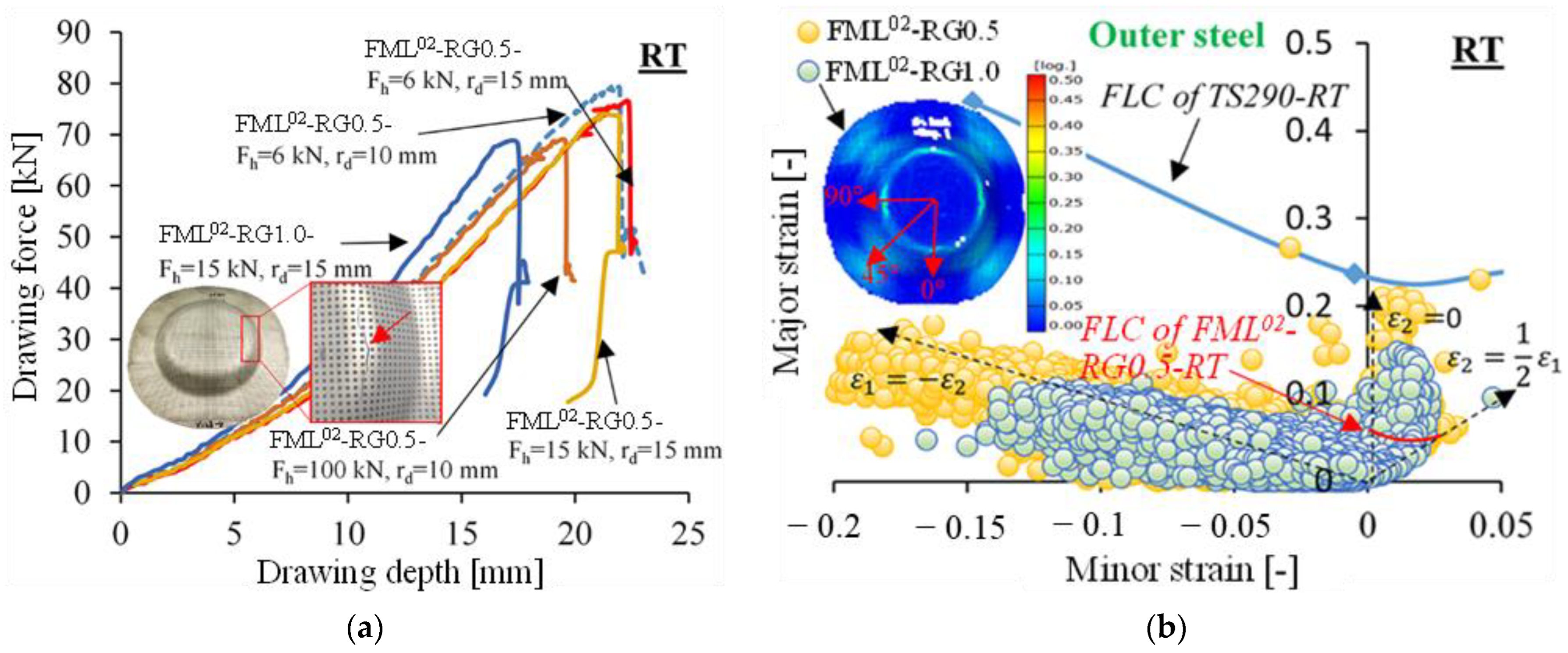 Applsci 13 06629 g014