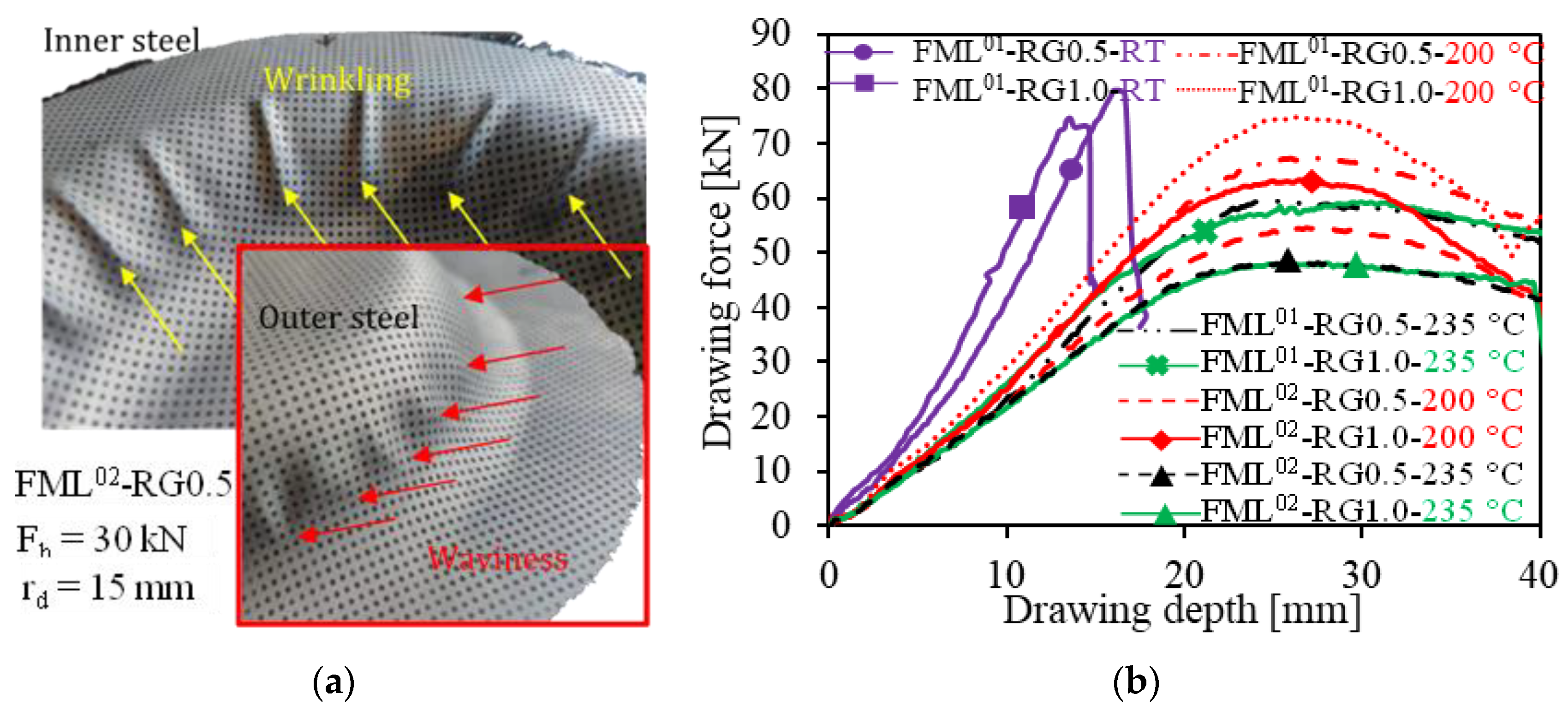 Applsci 13 06629 g016