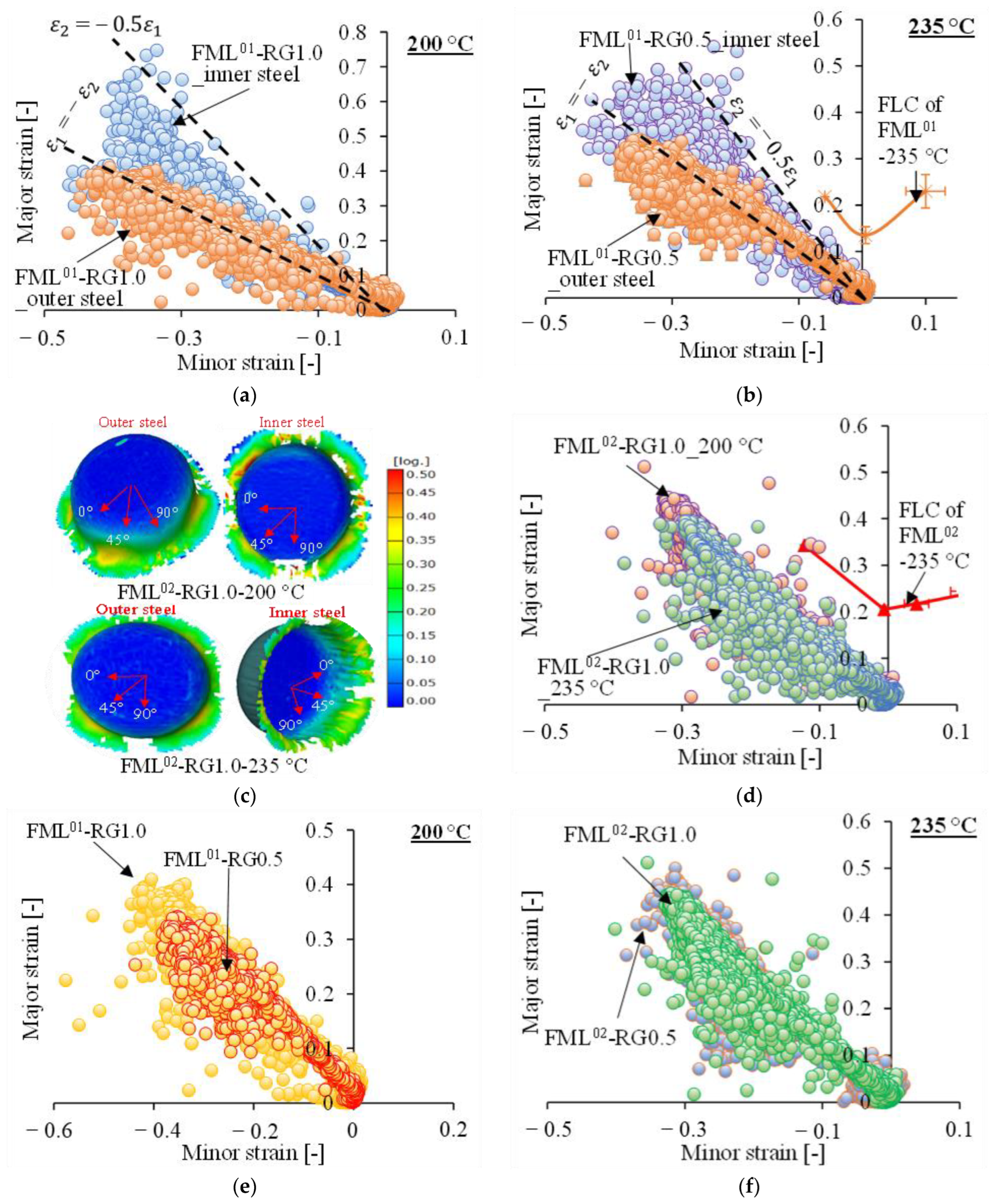 Applsci 13 06629 g017