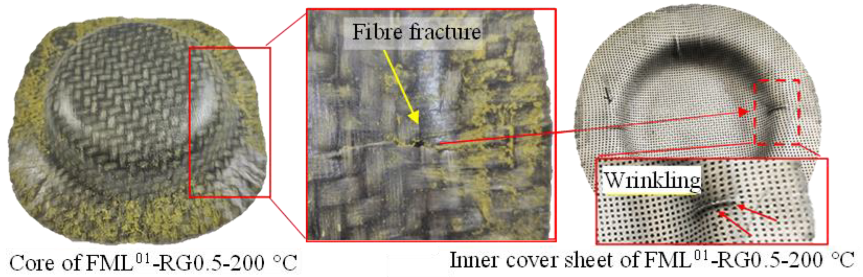 Applsci 13 06629 g020