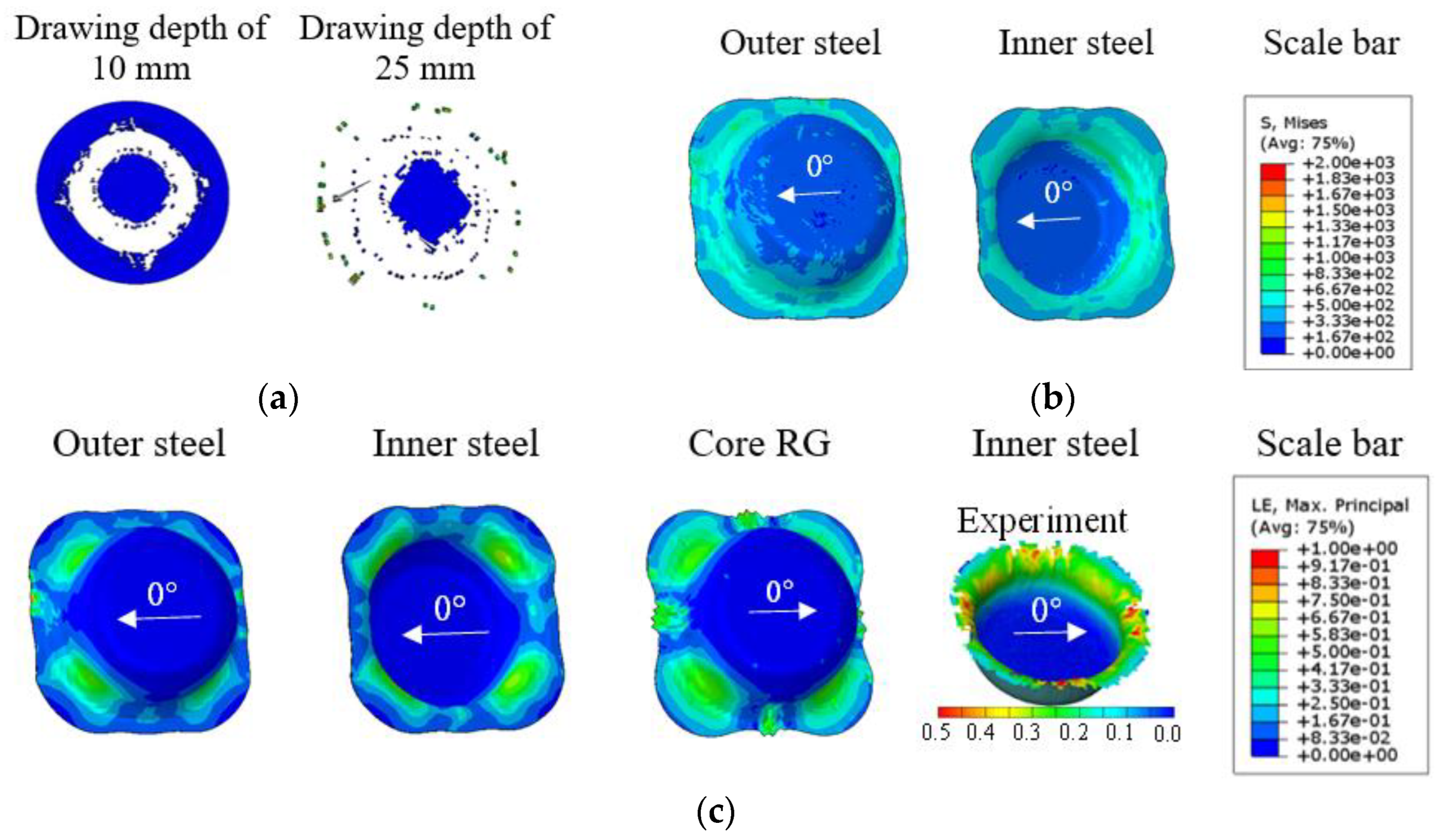 Applsci 13 06629 g022