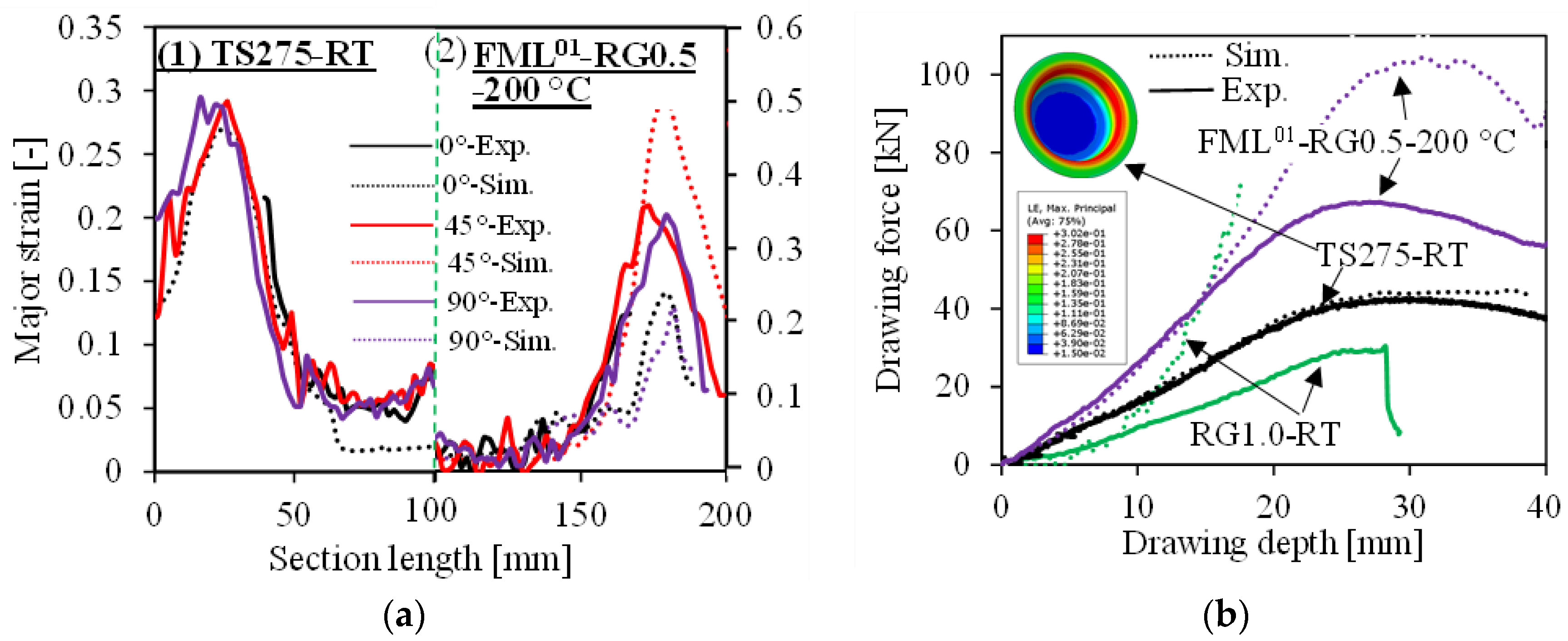 Applsci 13 06629 g023