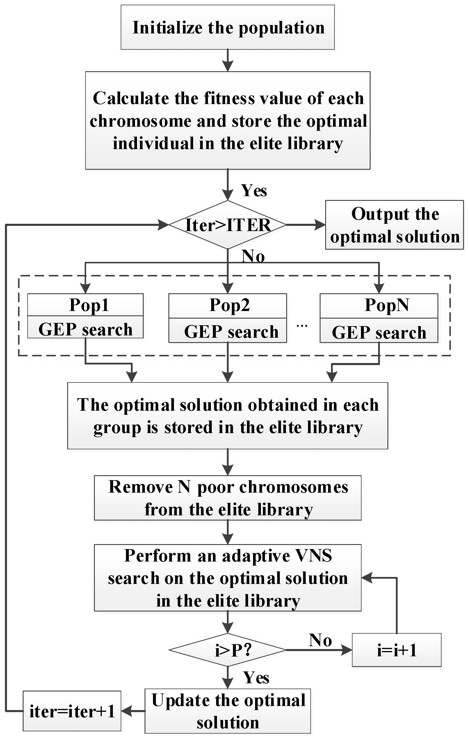Applsci 13 06631 g002