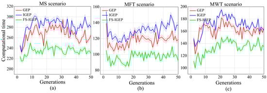 Applsci 13 06631 g005