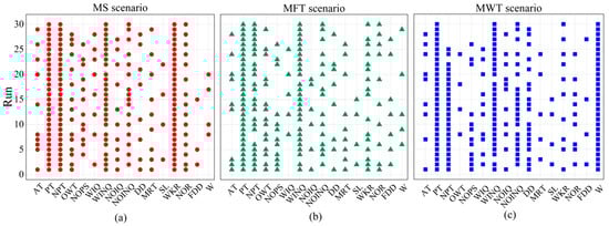 Applsci 13 06631 g006