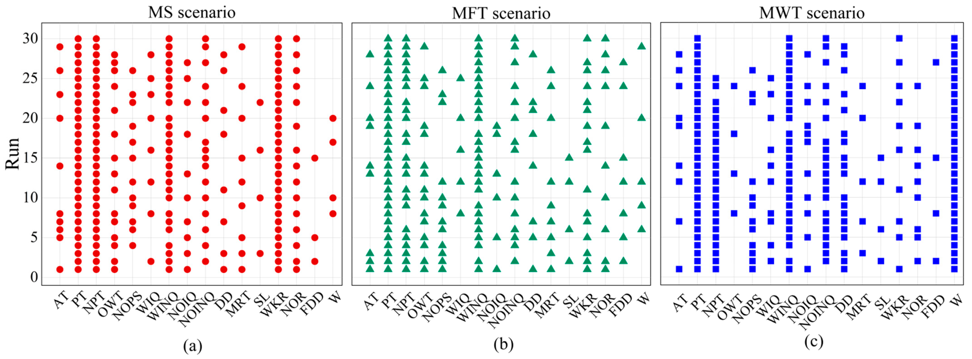 Applsci 13 06631 g006