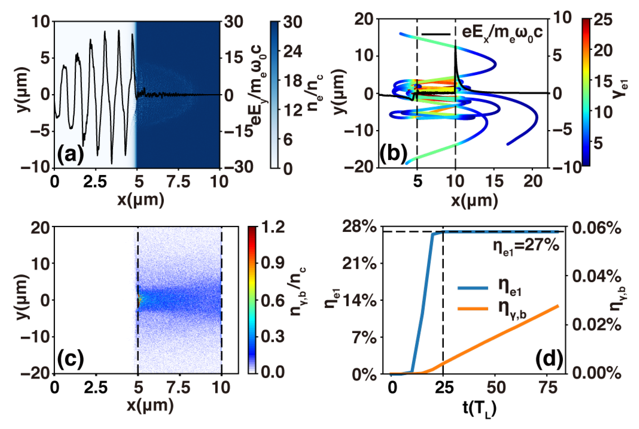 Applsci 13 06632 g004