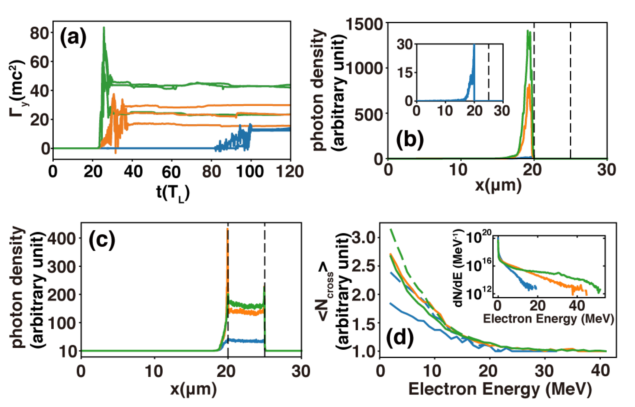 Applsci 13 06632 g006