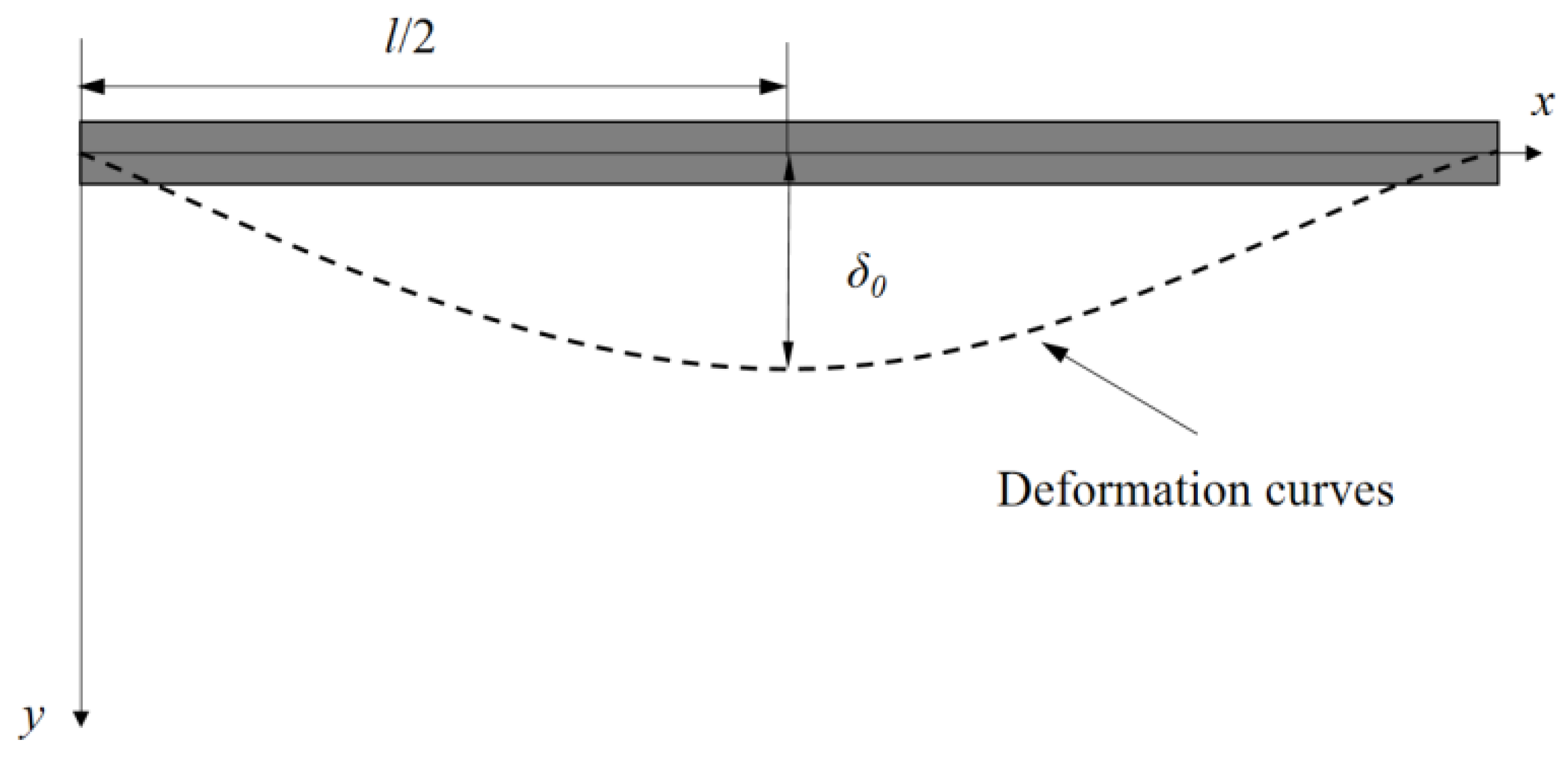 Applsci 13 06637 g002