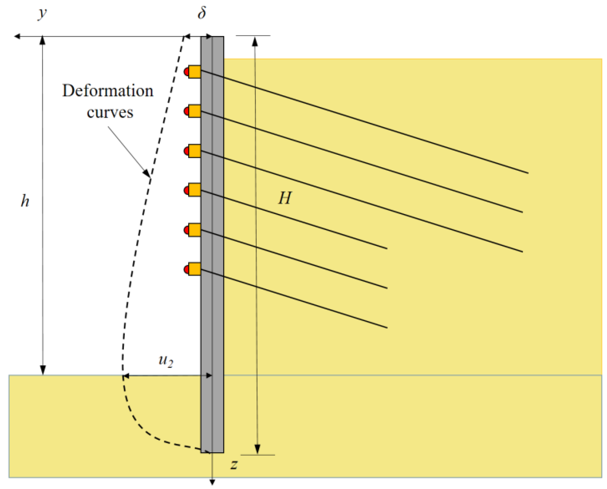 Applsci 13 06637 g003