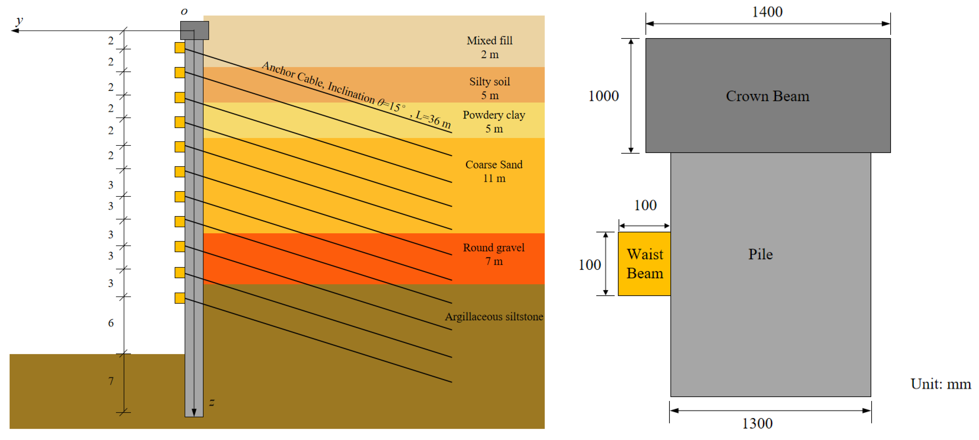 Applsci 13 06637 g005
