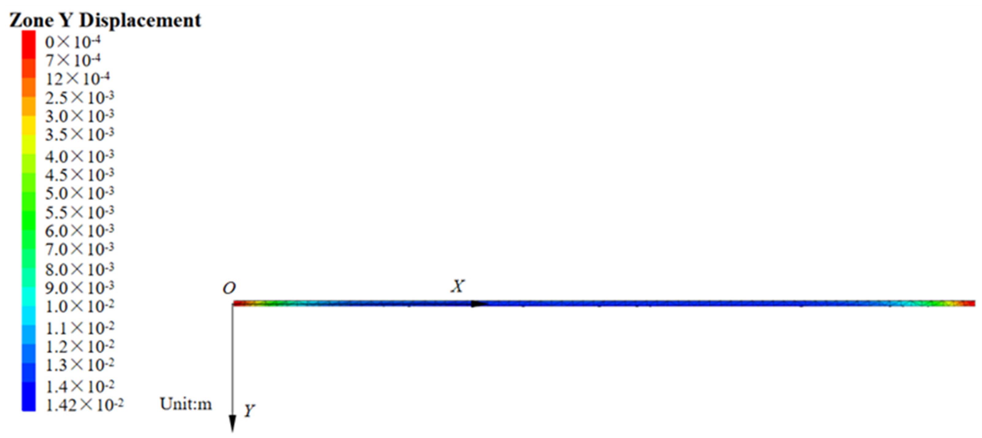 Applsci 13 06637 g008