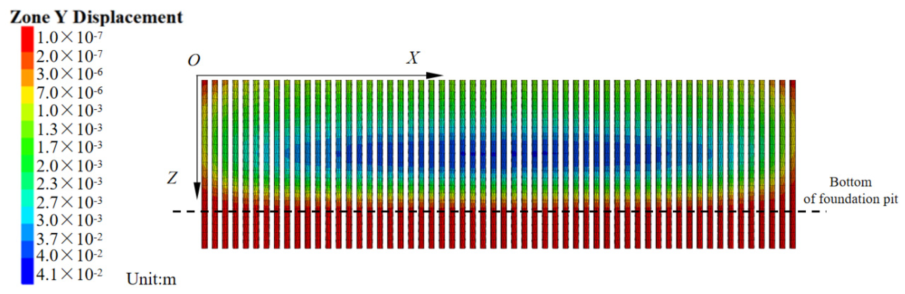 Applsci 13 06637 g010