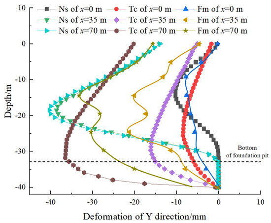Applsci 13 06637 g011