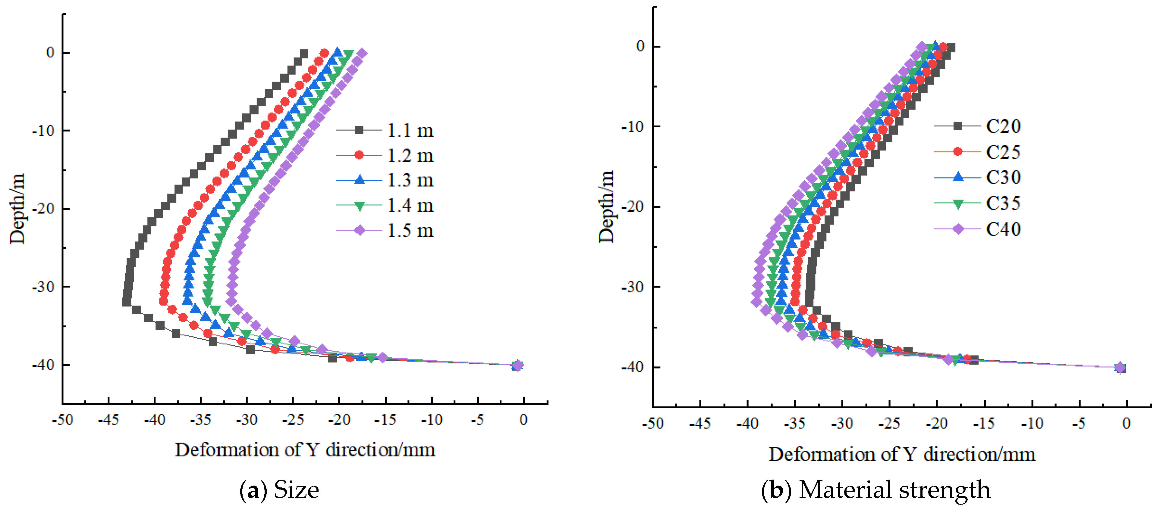 Applsci 13 06637 g013