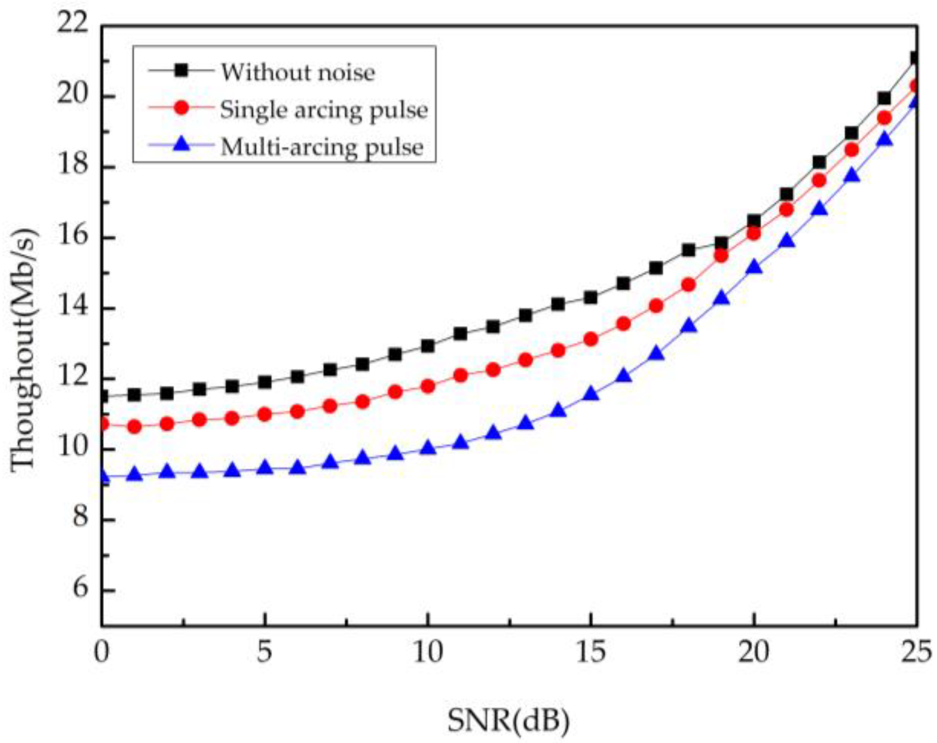 Applsci 13 06640 g012