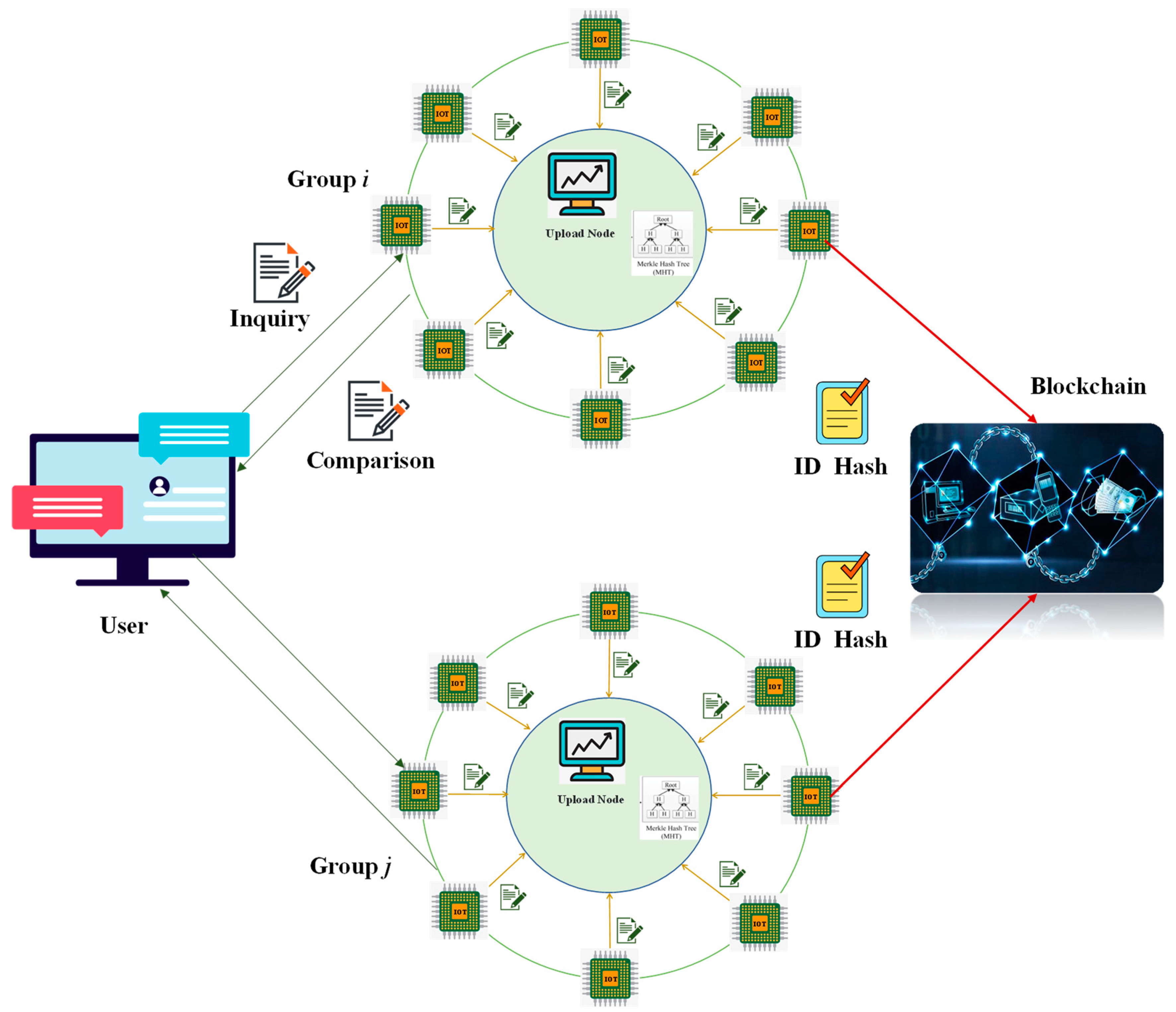 Applsci 13 06641 g007
