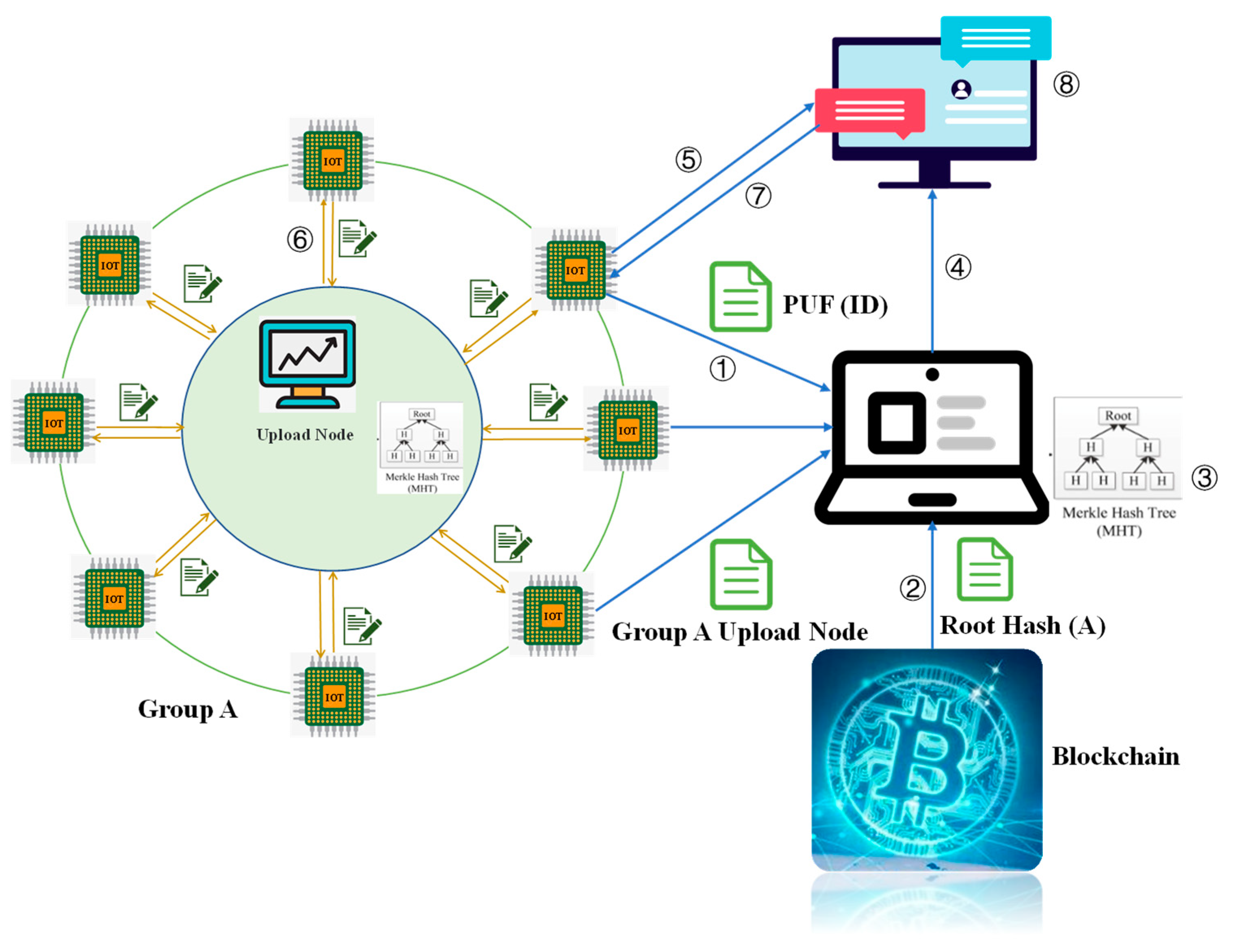 Applsci 13 06641 g008