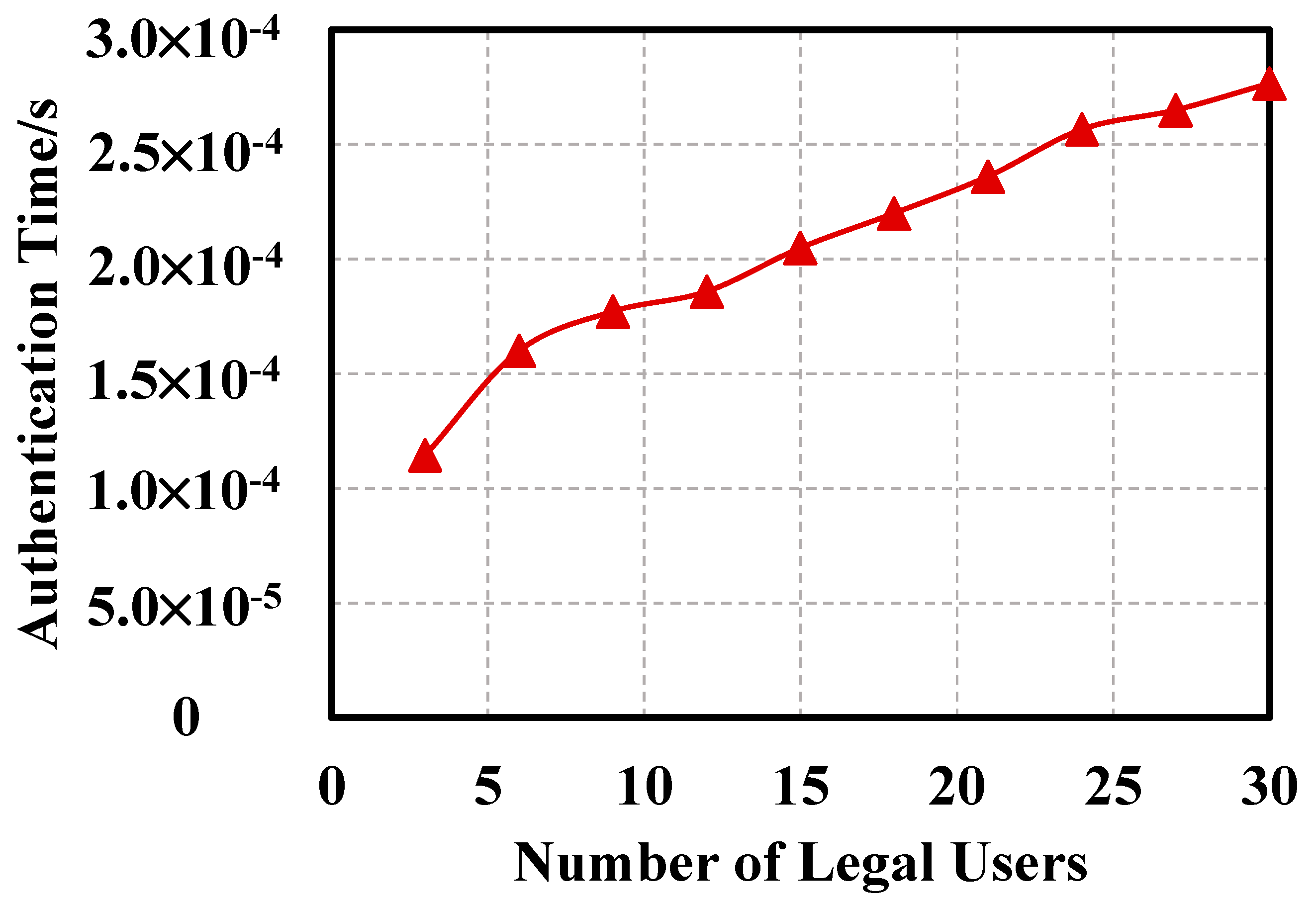 Applsci 13 06641 g011