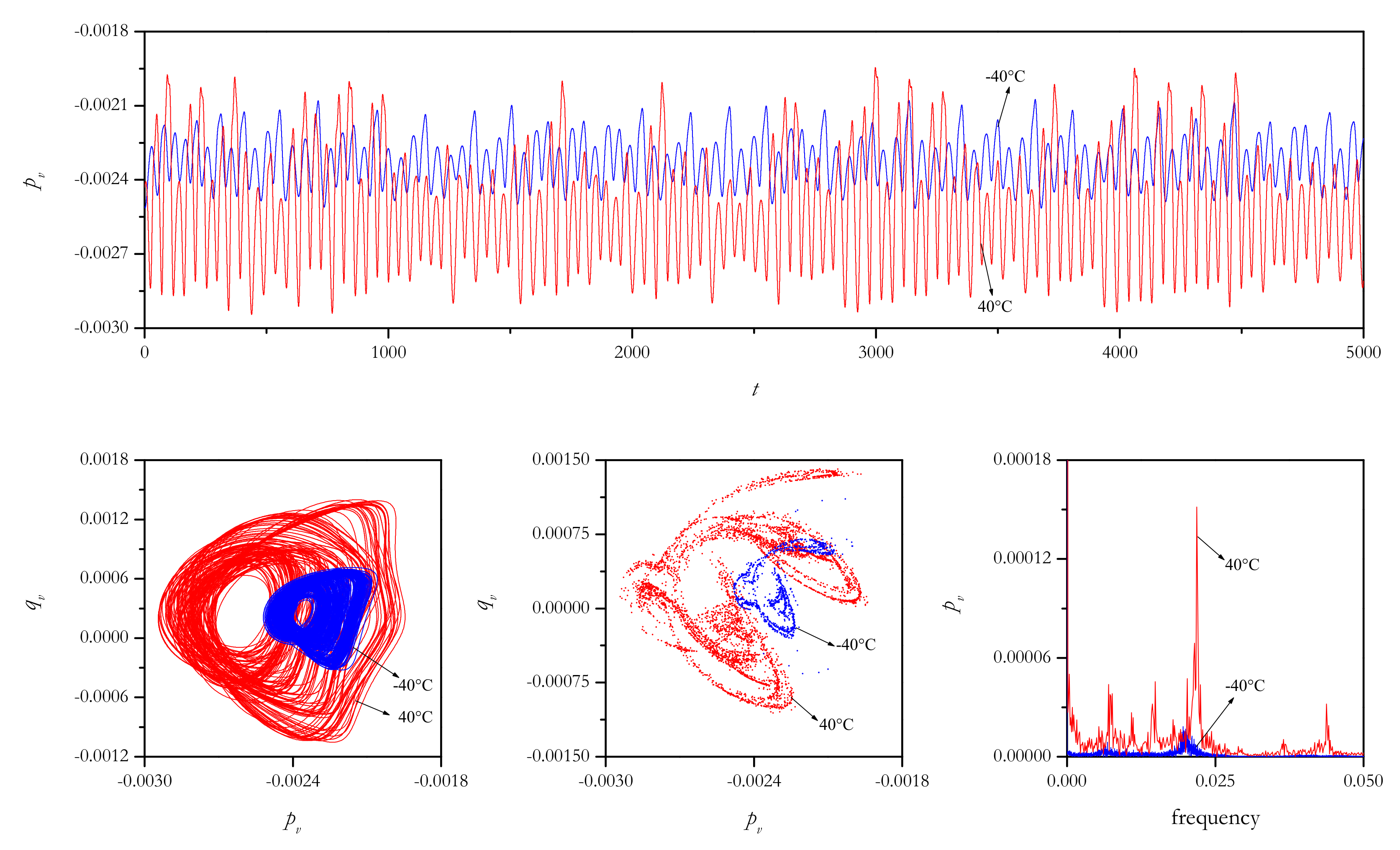 Applsci 13 06646 g007 Applsci 13 06646 g007