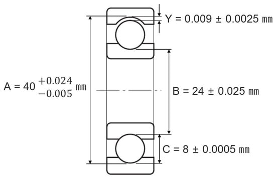 Applsci 13 06648 g001