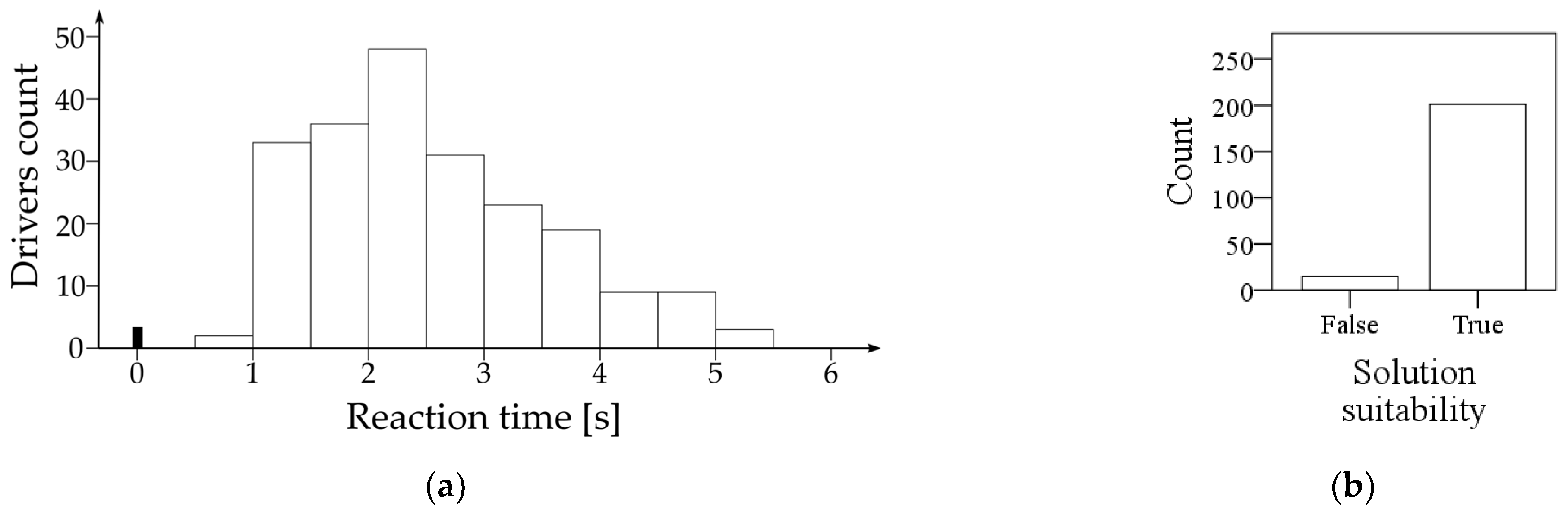 Applsci 13 06649 g002