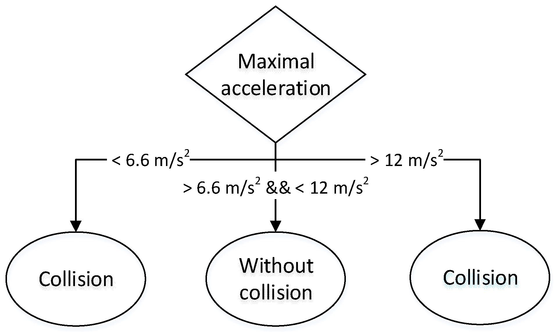 Applsci 13 06649 g005