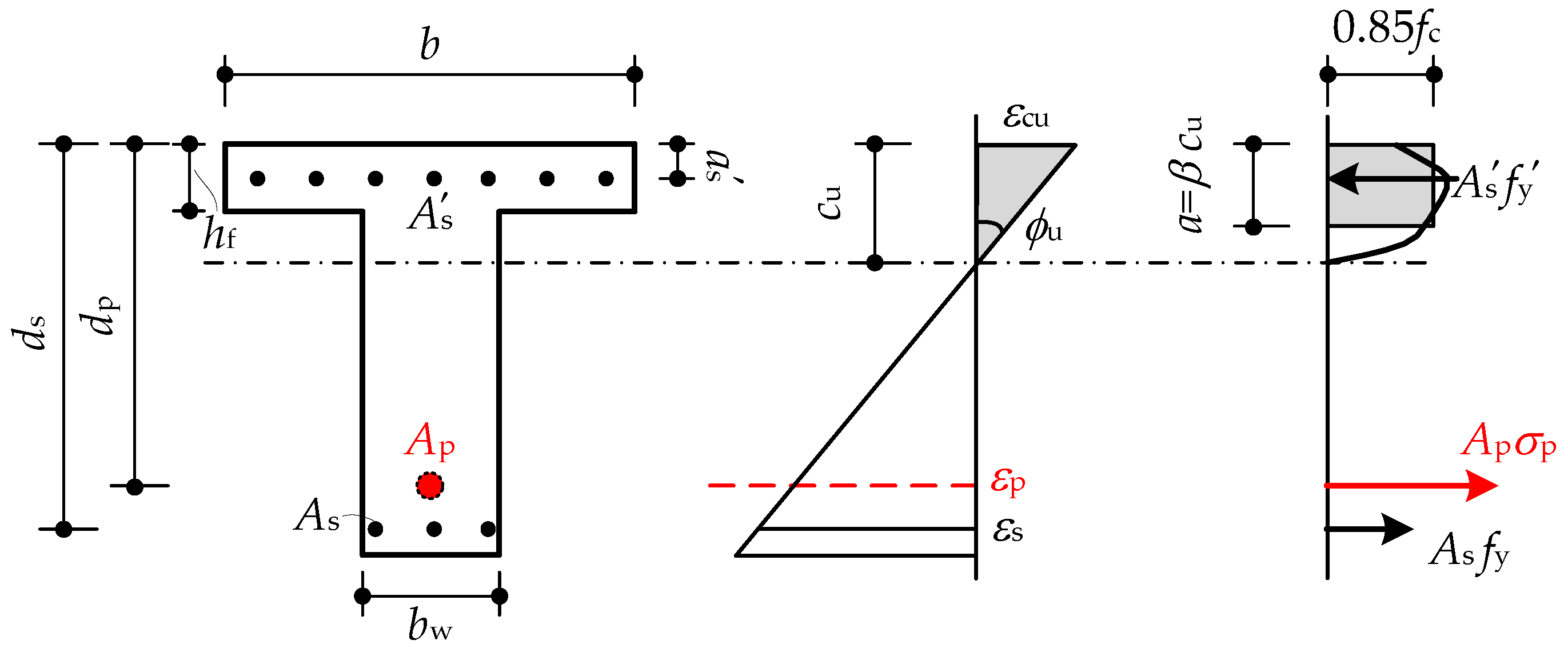 Applsci 13 06652 g011