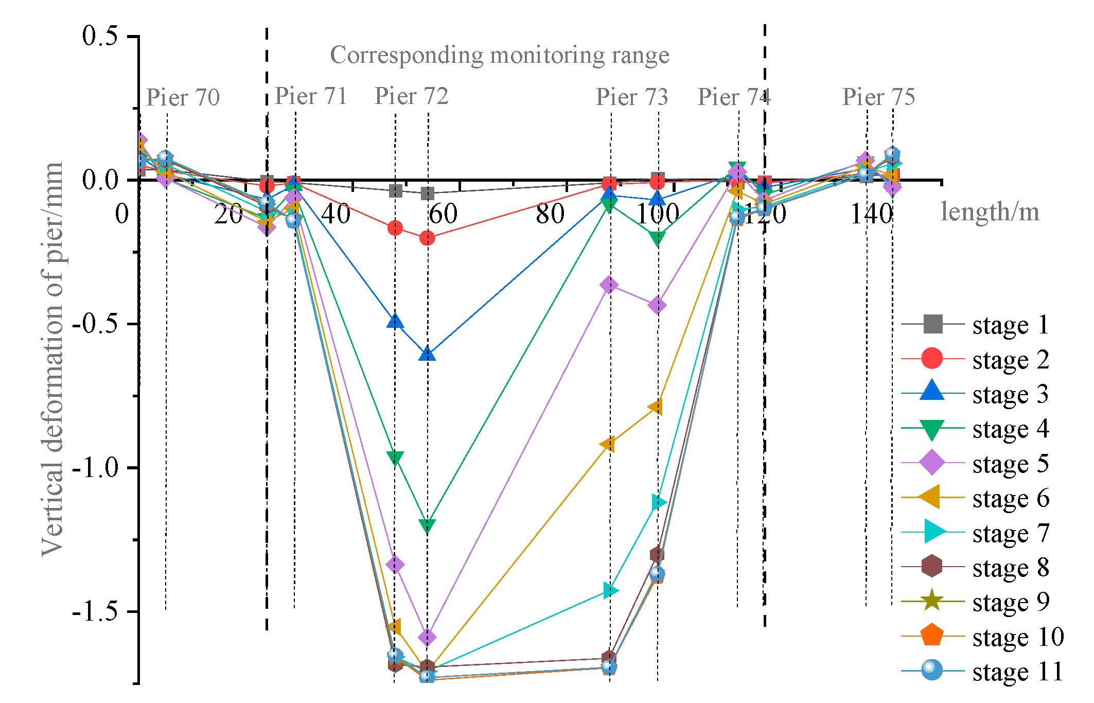 Applsci 13 06659 g010