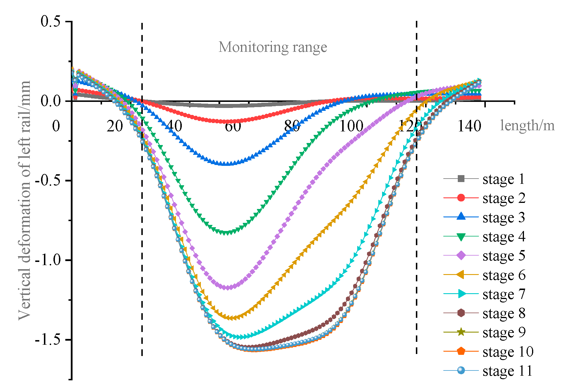 Applsci 13 06659 g012