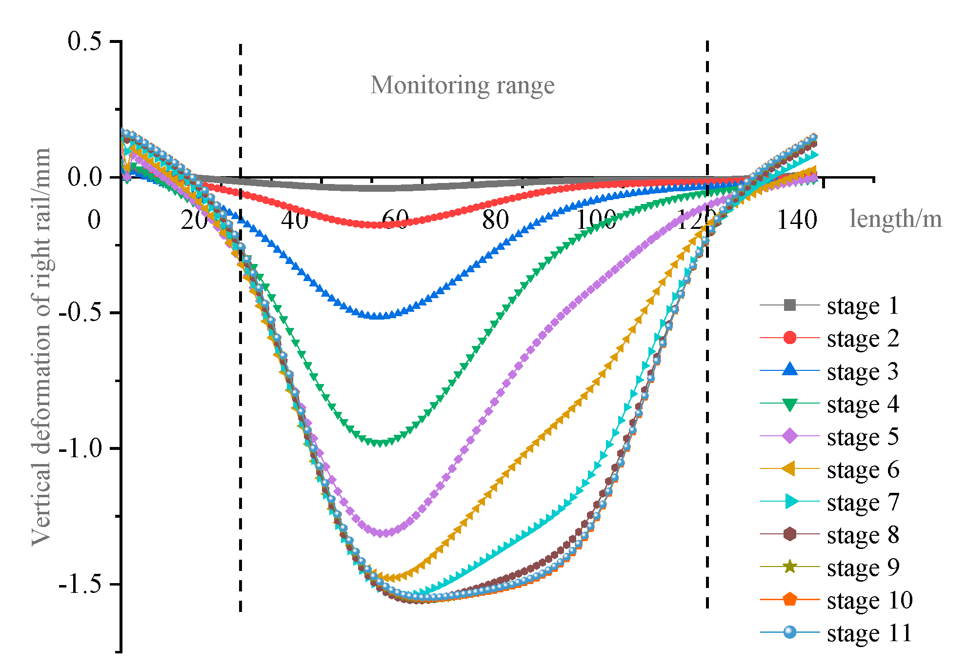 Applsci 13 06659 g013