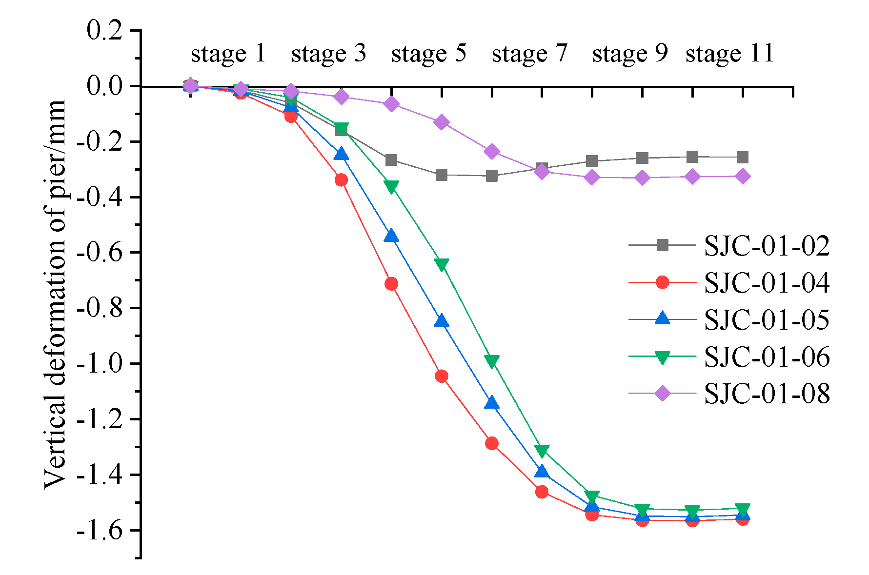 Applsci 13 06659 g016